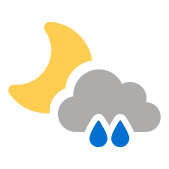 showers and clear spells